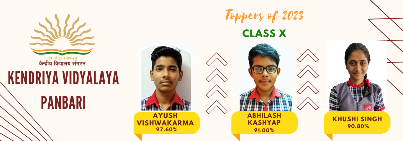 Toppers of 2023 - Class X